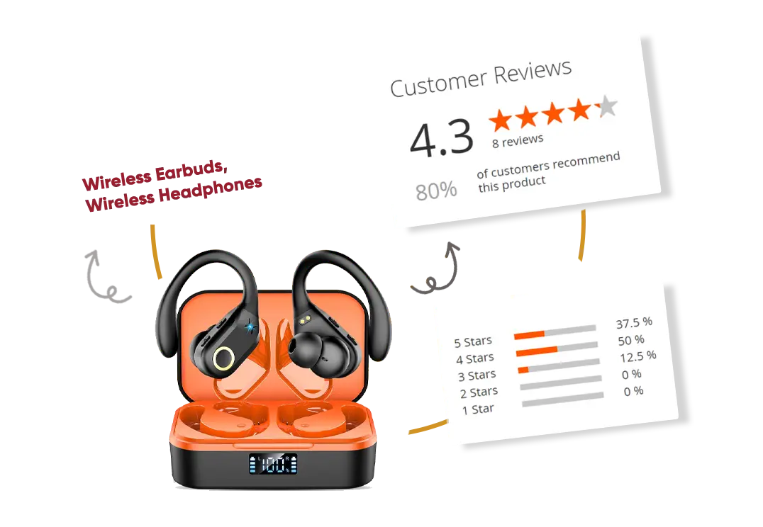 Why-Choose-amazon-Product-Reviews-Scraping